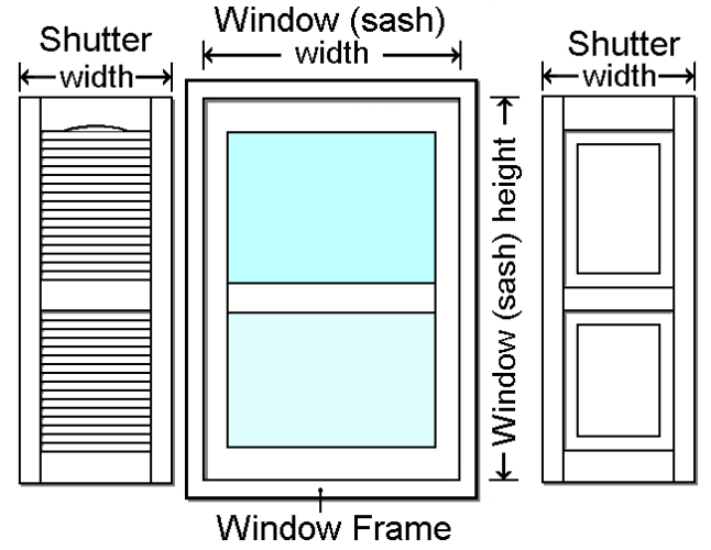 How To Measure Shutters For A Window at Melvin Shearer blog